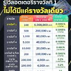 ถูกรางวัลที่ 1